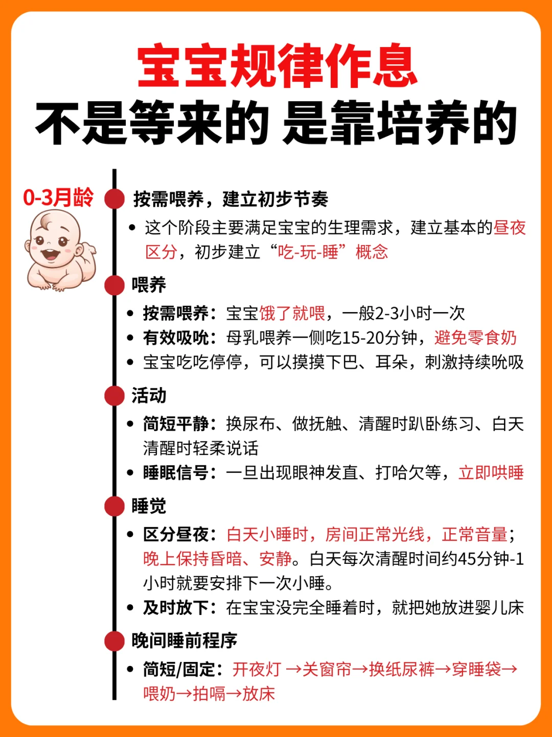 宝宝规律作息是培养出来的，不是等等就能好