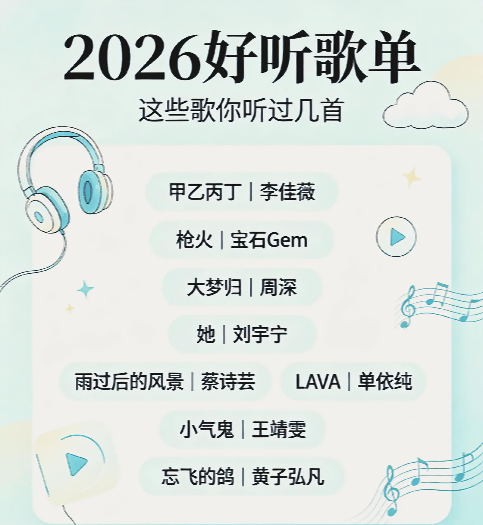 2026年超火的8首歌，听过一半就很潮
今年刷屏好听的歌：
《甲乙丙丁》‑李佳薇
《枪火》‑宝石Gem
 《大梦归》‑周深
《她》‑刘宇宁
《雨过后的风景》‑蔡诗芸
《LAVA》‑单依纯
《小气鬼》‑王靖雯
 《忘飞的鸽》‑黄子弘凡
这里面你最爱哪首？还有啥好听的，欢迎推荐