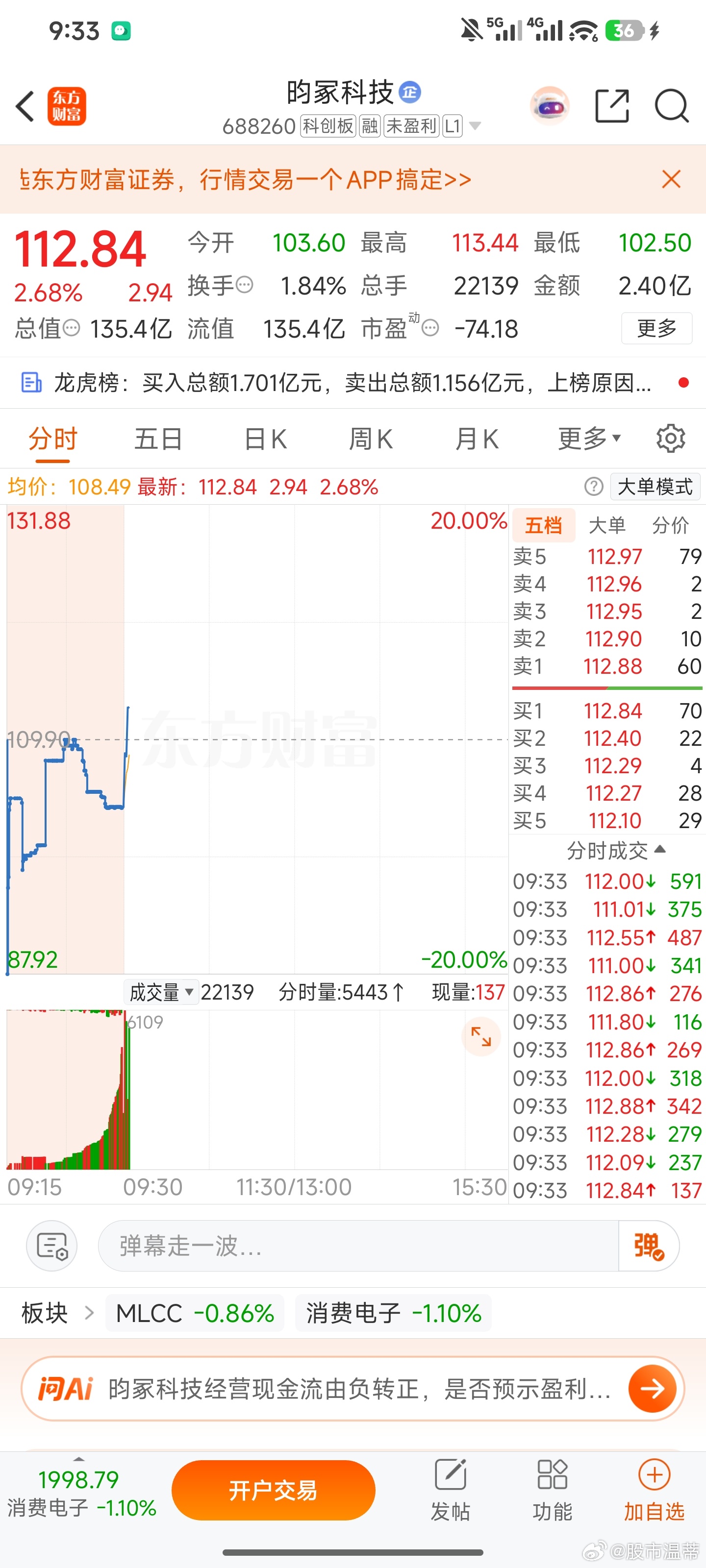 早上换了这个了！华盛昌走了 ​​​