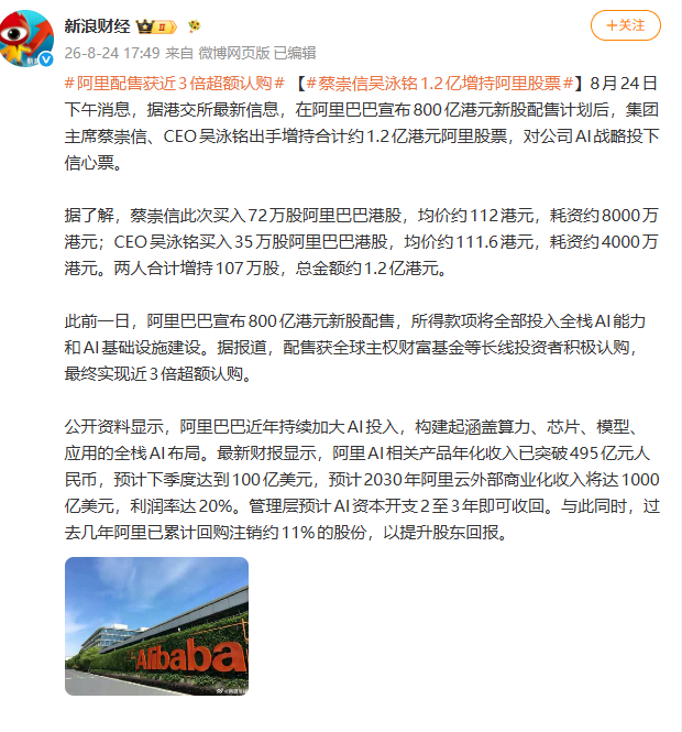 刚看到港交所消息，阿里官宣800亿港元新股配售之后，蔡崇信、吴泳铭合计斥资1.2亿港元增持港股，算是给自家AI战略投下信心票。
 
这次配售拿到近3倍超额认购，不少长线主权基金参与，募集资金全部砸向全栈AI与基建。
 
阿里AI商业化也在提速，AI相关收入持续走高，管理层判断AI资本开支2‑3年可收回， ​