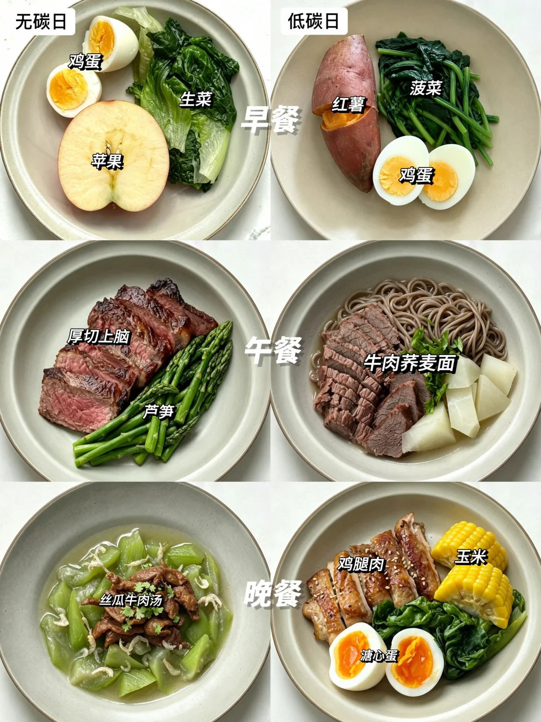 已瘦32斤｜一周碳循环减脂餐不重样