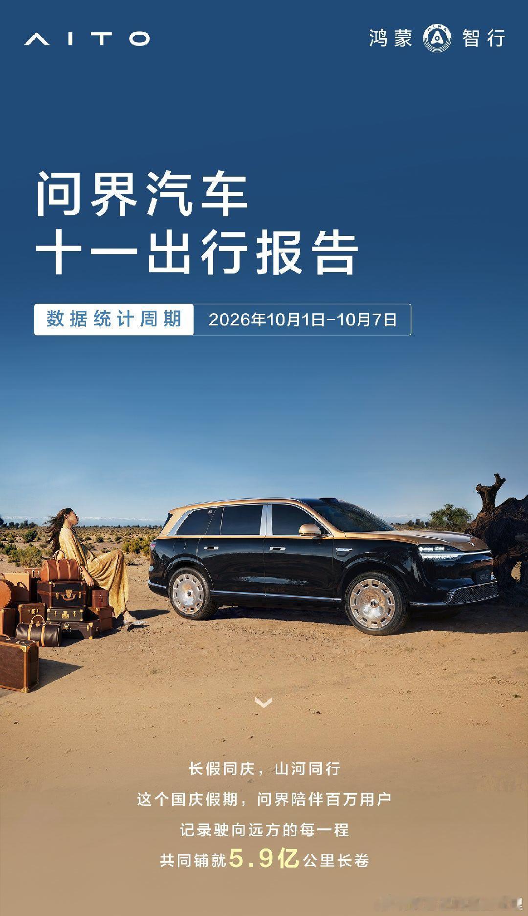 问界汽车十一出行报告：
总行程5.9亿公里，其中辅助驾驶行驶3.2亿公里
辅助驾驶最高的，平均每天接近1000公里，这是干嘛去了？
主动安全数据很惊人。 ​
