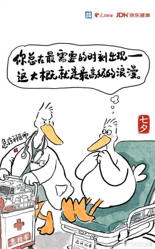 我的宝藏医生。褪去节日的仪式感，静下心回望多年行医路，最大的感触从来不...