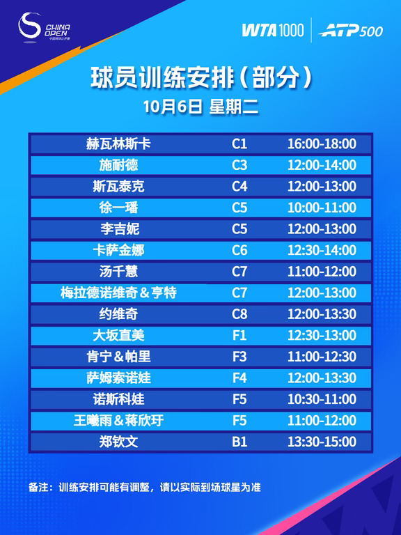 🎾 10月6日部分球员训练安排