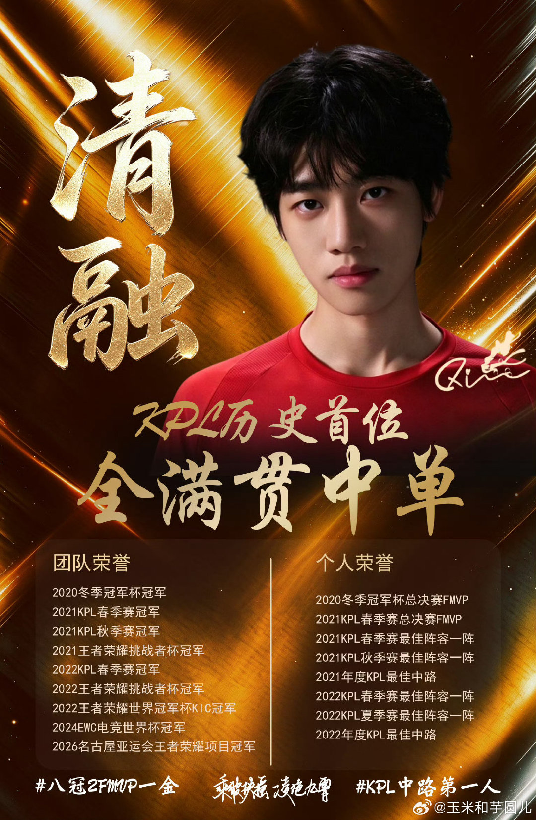 #KPL清融[超话]# 🐉#KPL十周年#🐱 #安利KPL选手的N种方式#
执中路利刃，破万重风浪。绝境敢出手，巅峰不骄狂。数载征途，百战封神，清融，所向披靡！ ​