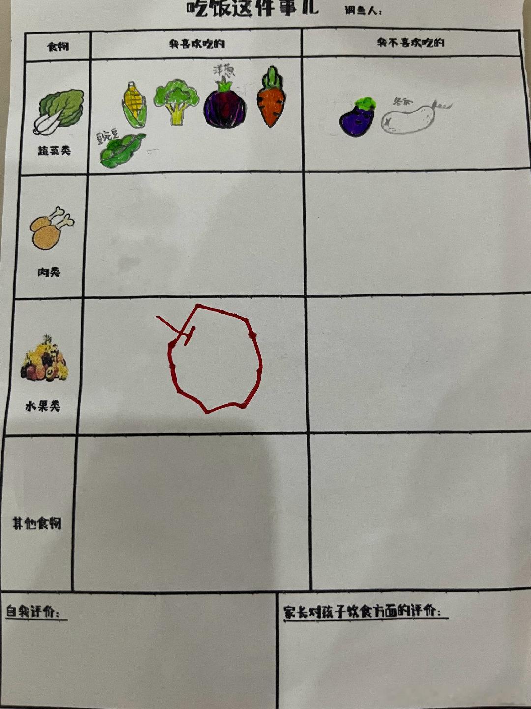 刚拿到老师安排的亲子作业时
我: 哎呀随便写几个字得了
得知明天要交的我: 我画我画我画画画

(孩子画的苹果真是越看越喜欢[笑cry]亲妈滤镜) ​