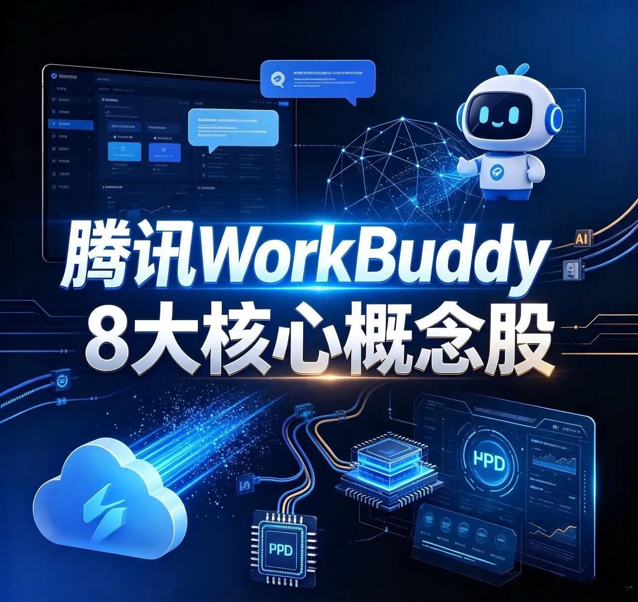 腾讯WorkBuddy8大核心概念股  1、普联软件（300996）明...