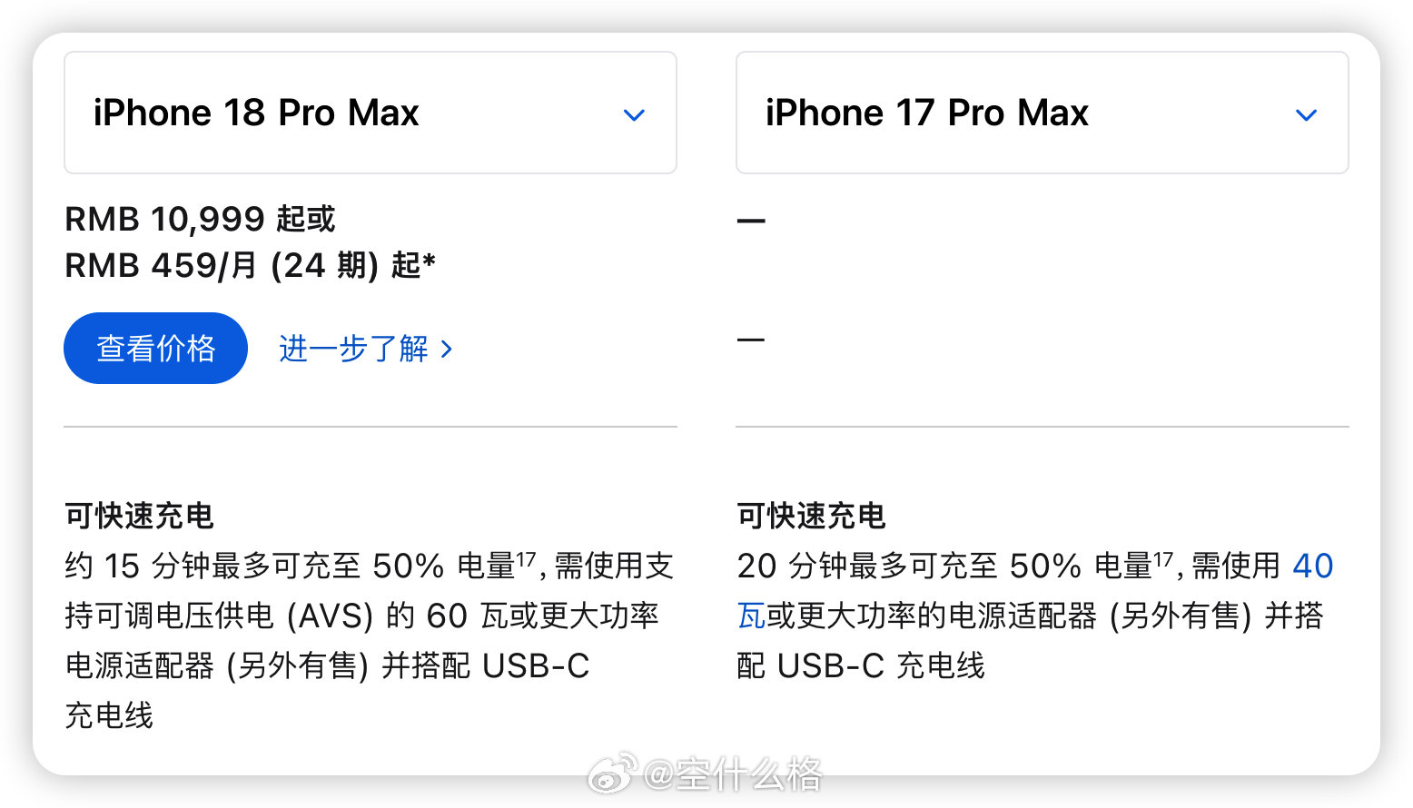 iPhone 18 Pro Max 支持 60w 快充。 ​