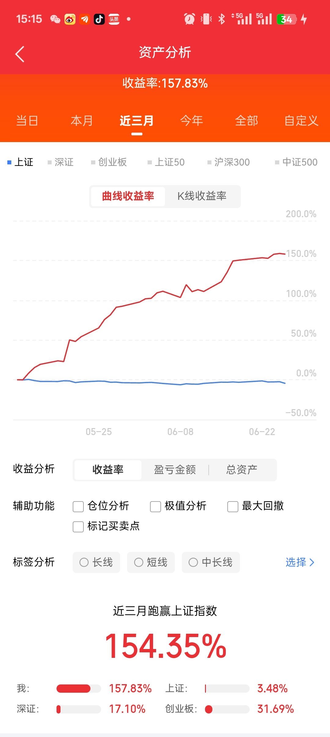 多智能体互联时代到来！人工智能智能体互联十大核心龙头：科大讯飞、三六零...