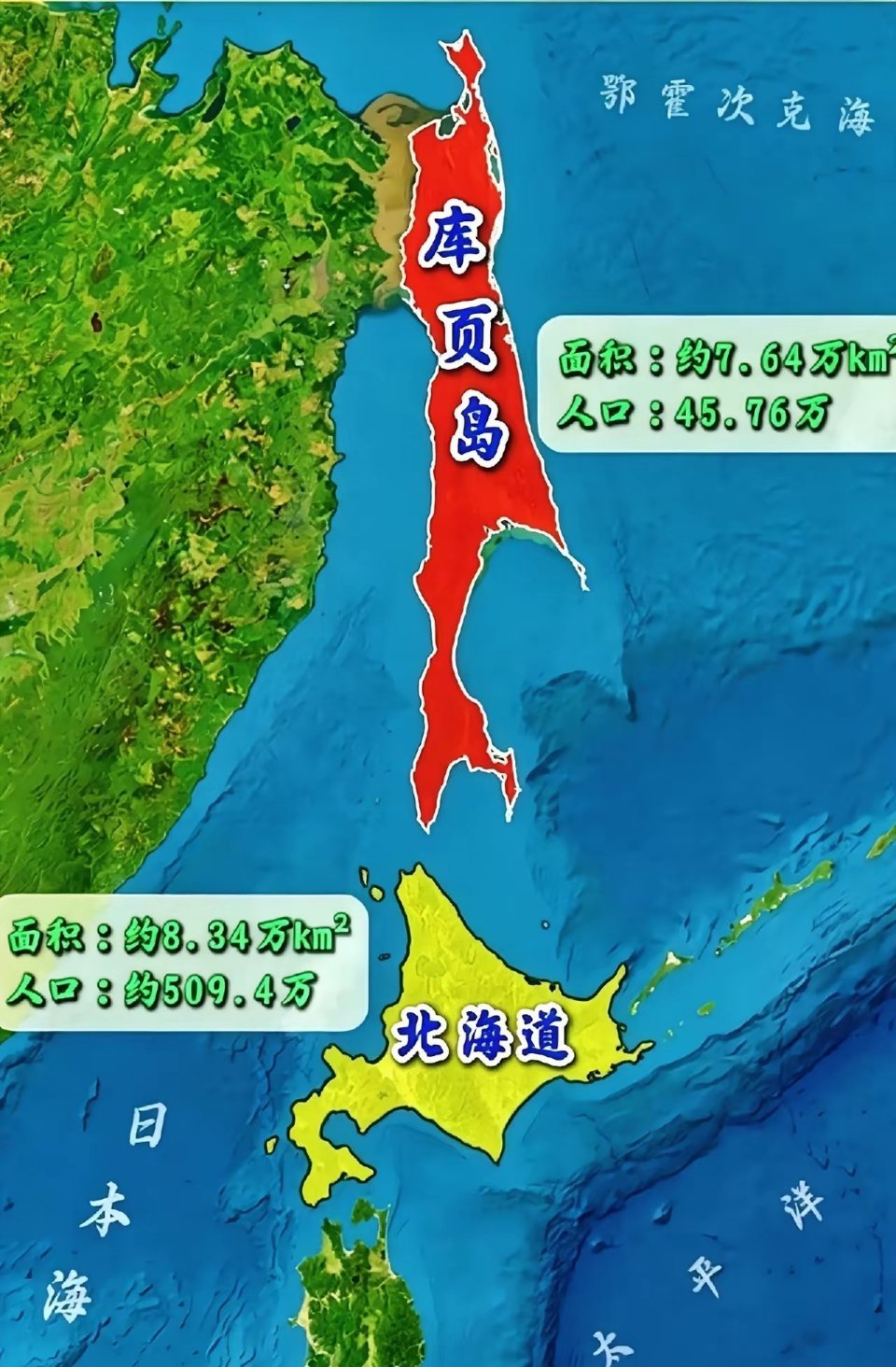 从地图上看，一直以为库页岛要比下面的北海道面积更大，然而今天才知道其实北海道足足大了近七千平方公里。东亚太平洋东边这一串长长的面积都不算小的岛链在全世界都不多见。从库页岛一直延伸到菲律宾群岛，绵延近万里。直接把东亚大陆半围起来，从地缘政治学上来说，不知是利还是弊？ ​
