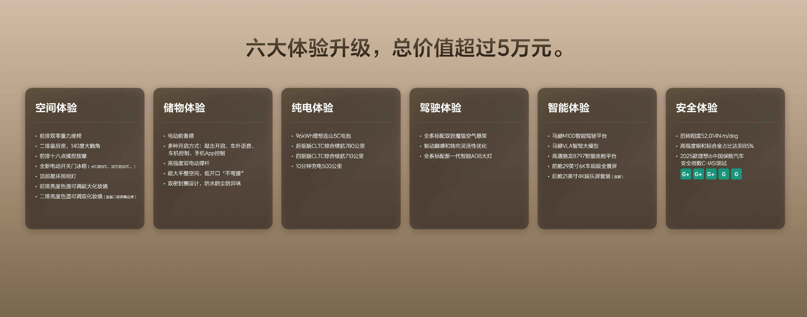 #理想i6#作为25款i6老车主，看了26款理想i6其实升级比我想象中更多，尤其是首销权益给了不少让利，i6这车真的是个“六边形战士”，非常均衡好开，自从我买了i6后，身边不少朋友也问我这车到底咋样[doge]理想的车没那么多小bug小问题，就是越开越喜欢的那种，非常推荐上双电机！ ​
