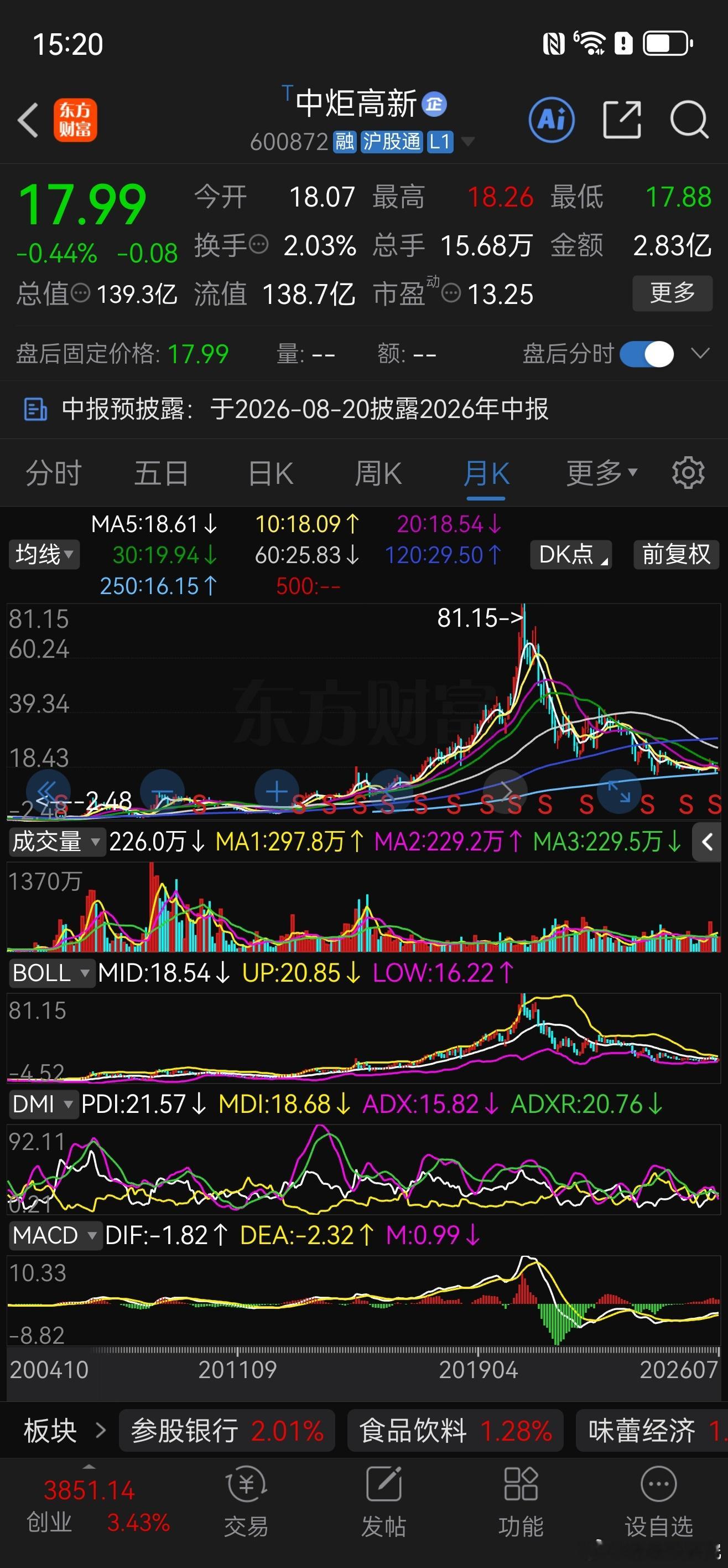 免费公开一篇胡远强V+会员内部文章。  订阅V+会员（网页链接）可获取...
