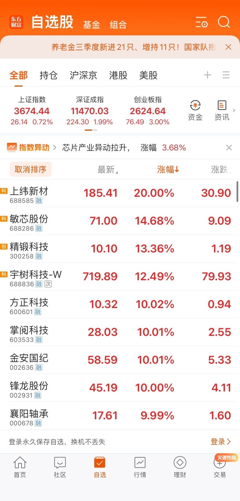 兄弟们下午准备开新！备好子弹，做好准备，抄底 ​​！兄弟们点赞越多牛越肥！
这条帖子点赞过200   评论168满80个 。 马上公布上車 ​​​。 ​​​