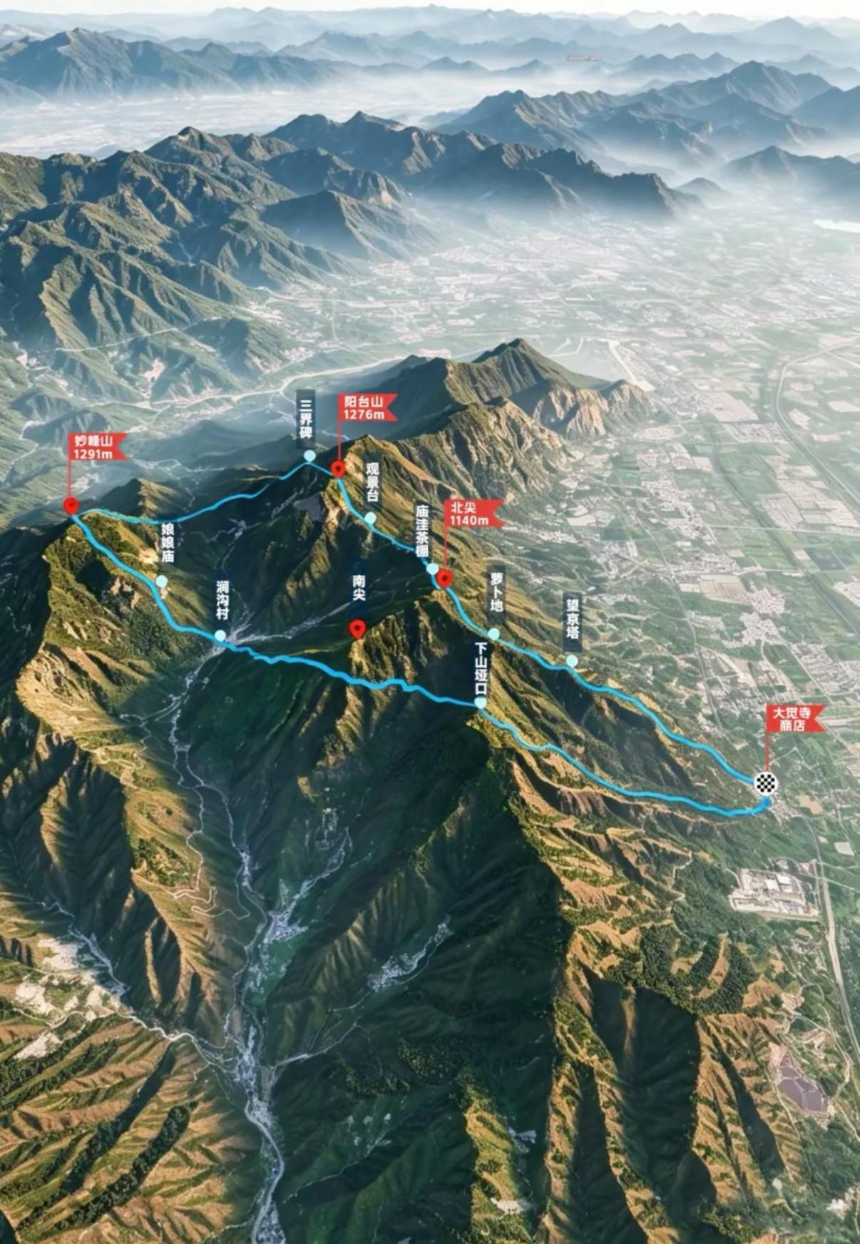 第一次越野跑，顺利拿下三峰大环线。 北京三峰大环线 三峰大环线 毕业