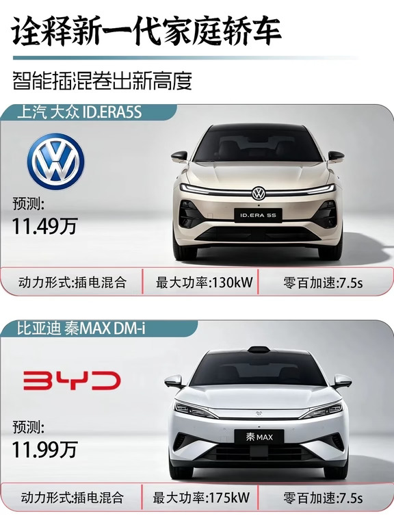 “新老交替”‖11万这不香？