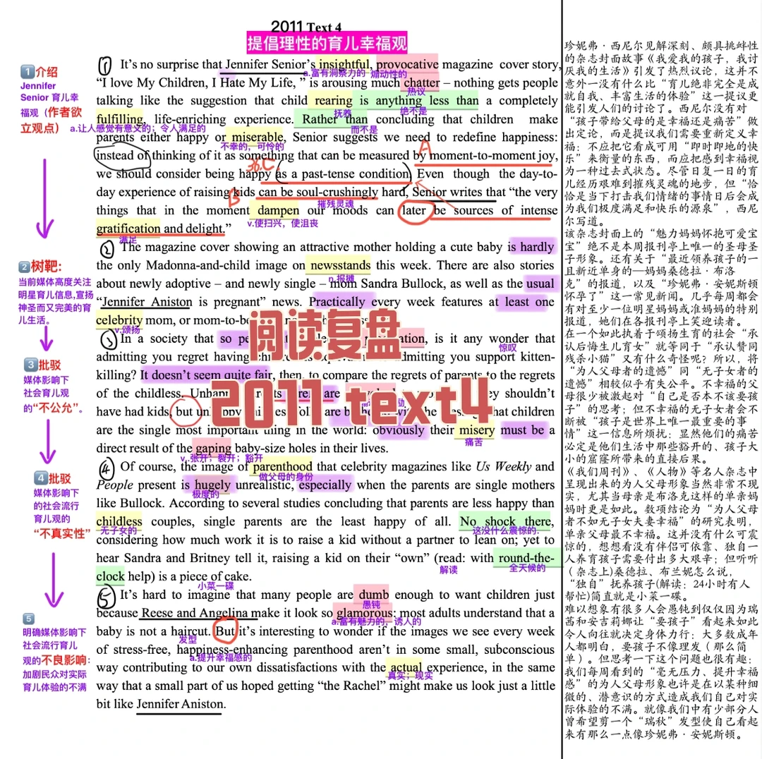 英一阅读复盘｜2011 text4