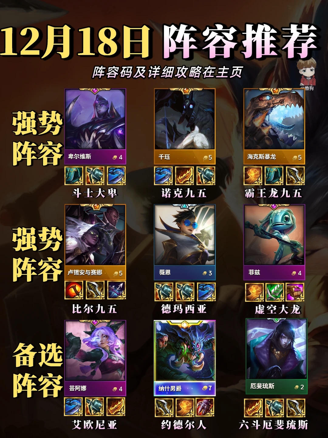 12月18日金铲铲15套阵容推荐