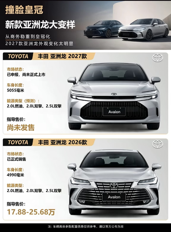 捡漏皇冠！亚洲龙大变样！