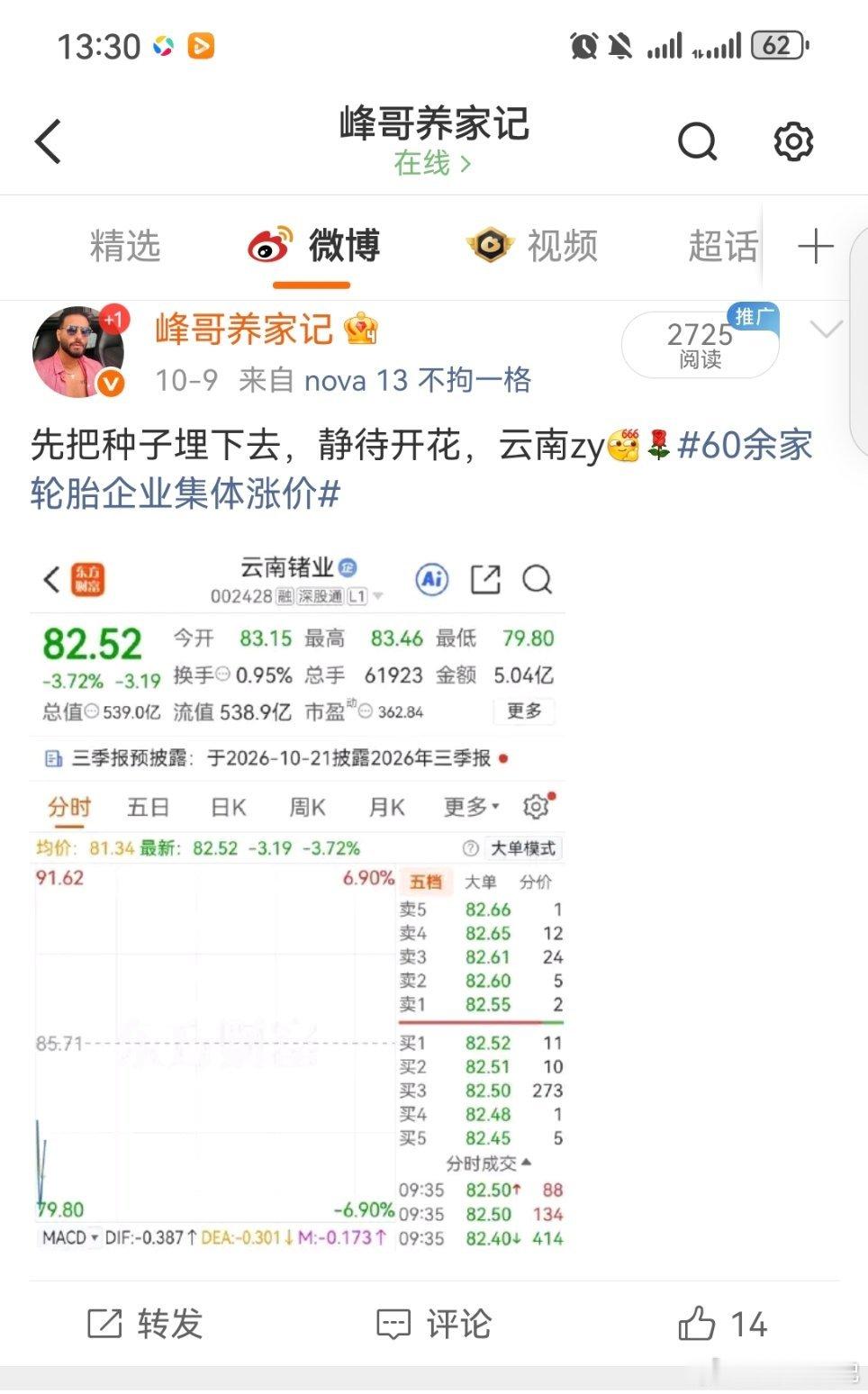 峰哥前几天把种子埋下去，云南zy今天终于开花了[鲜花]我想看看有多少跟上车了的。#江淮汽车直线拉升# ​