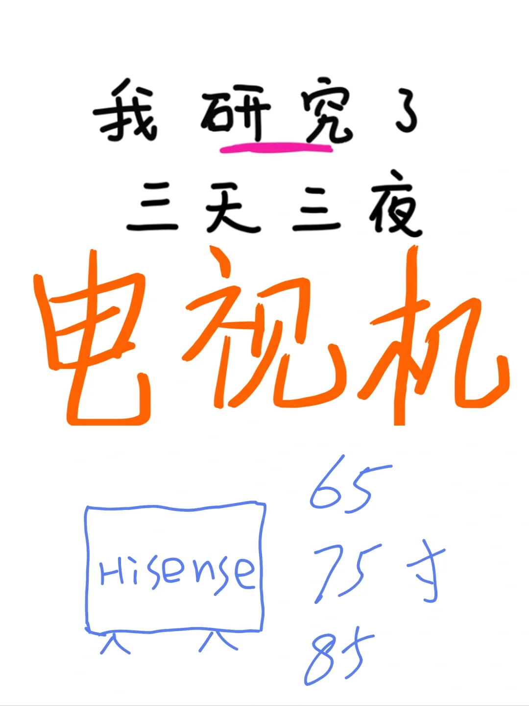 电视不会选？电视选购避坑！装修必藏🥰