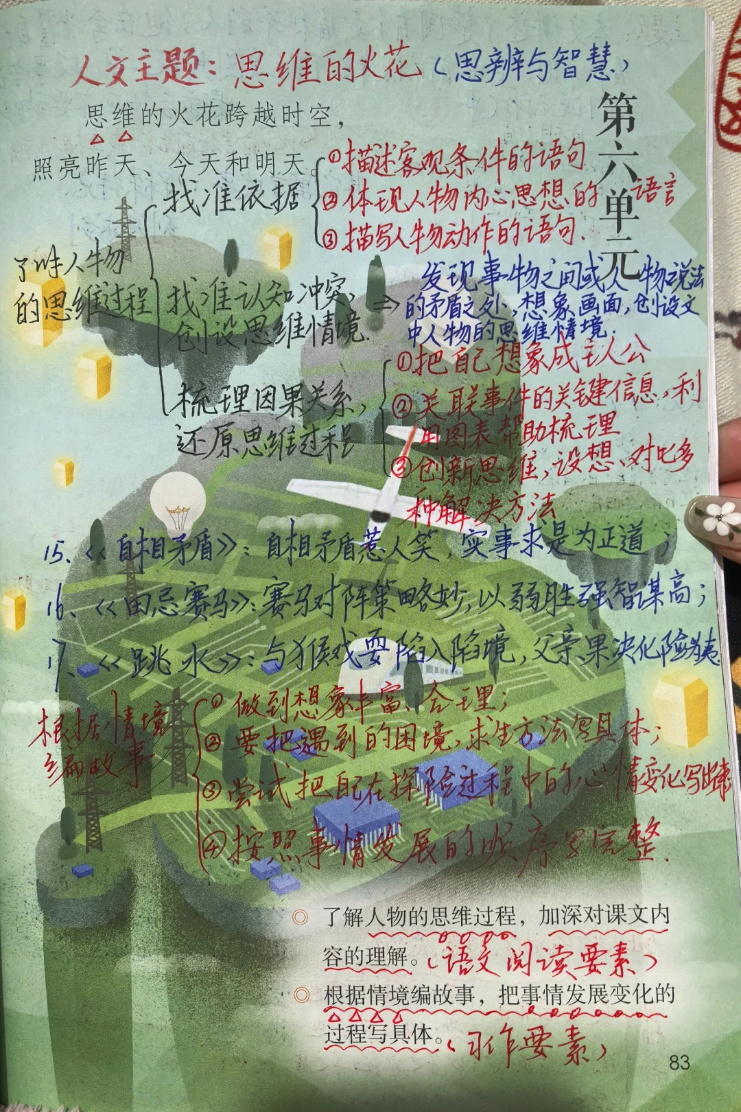 五下语文备课15《自相矛盾》