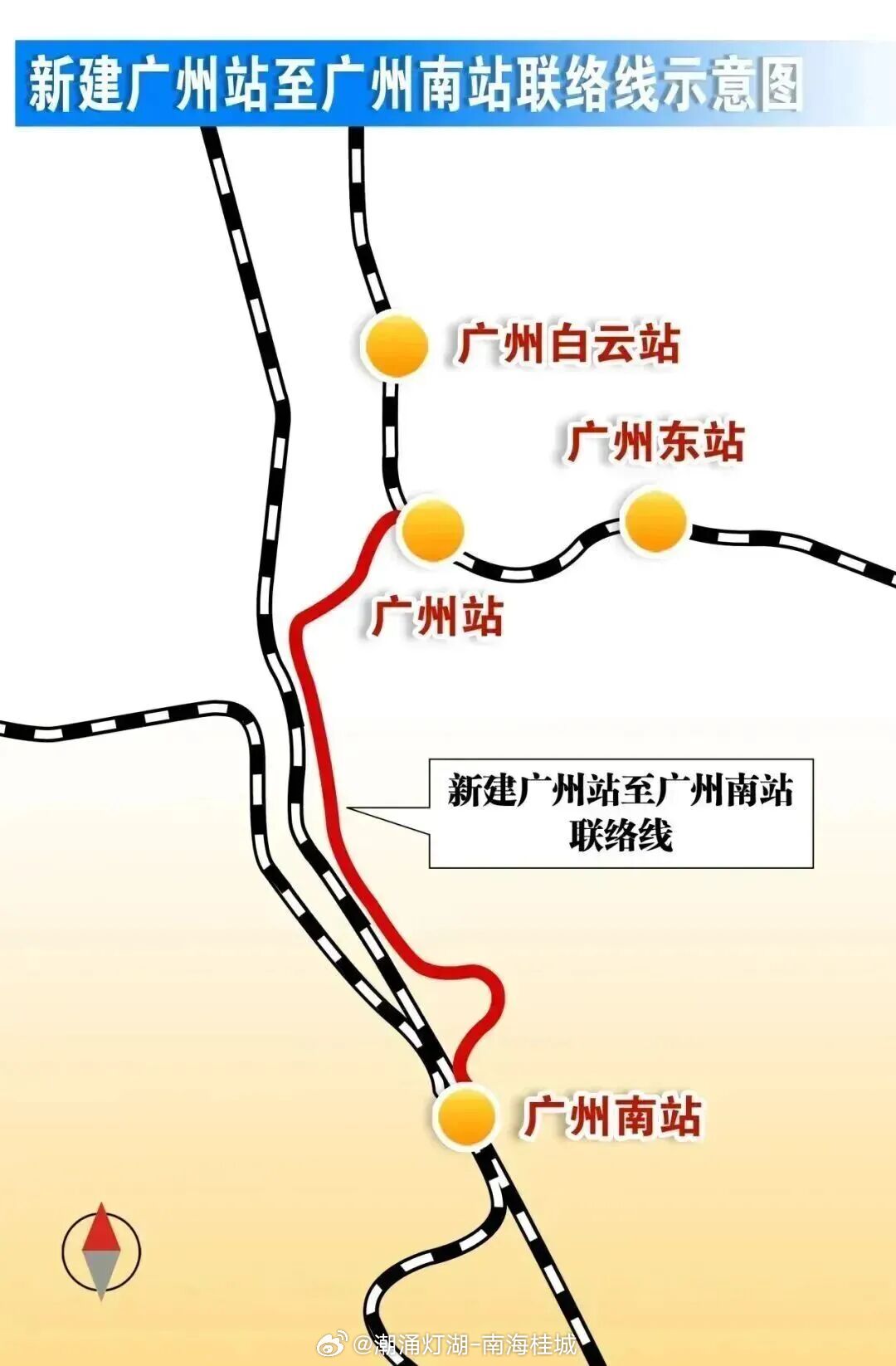 桂城城事【途经桂城！这条线路预计明年通车！🤩】近日，广州站至广州南站...