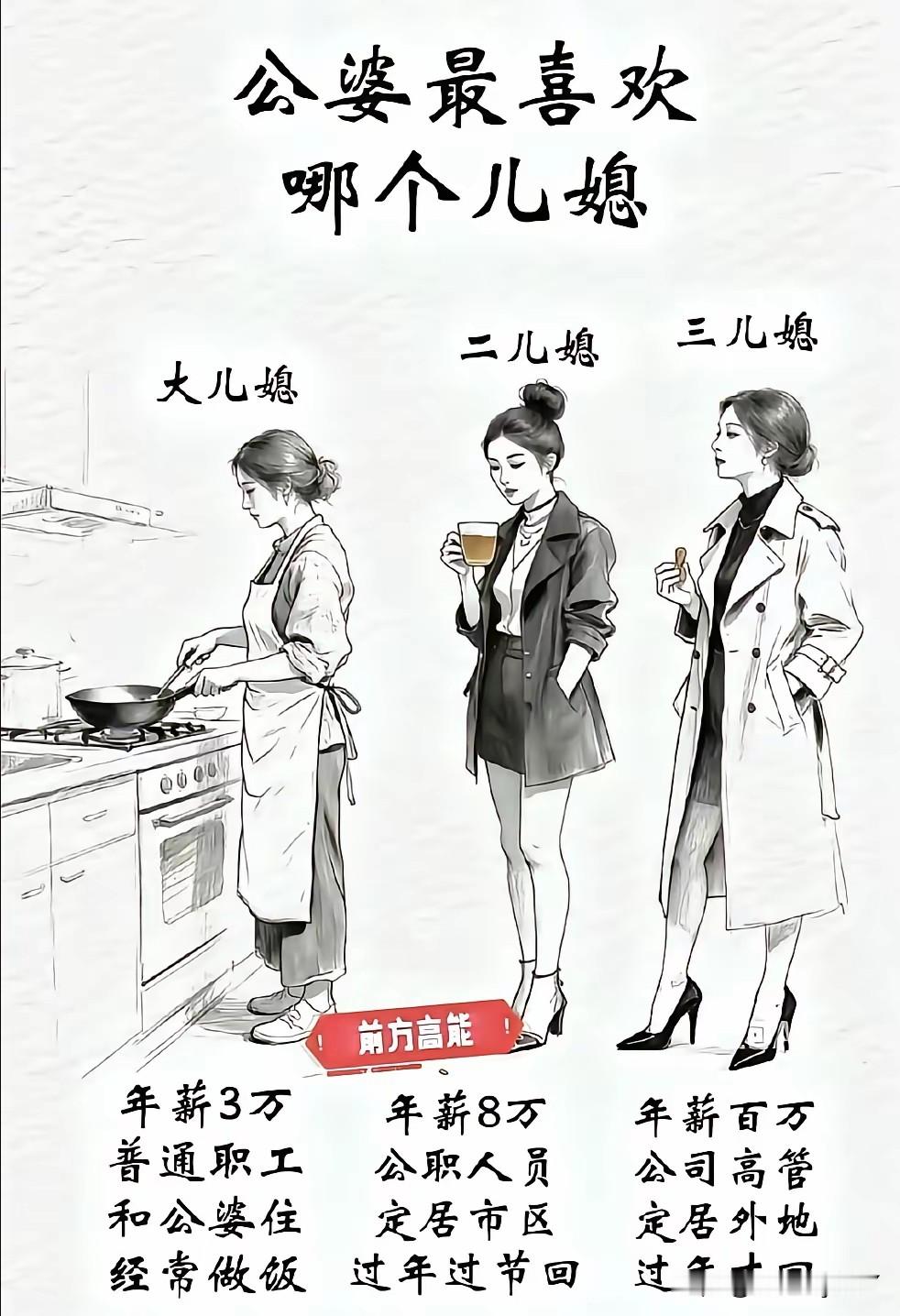 如果你是这三个儿媳的公婆 ，这三个儿媳，你最喜欢哪个？