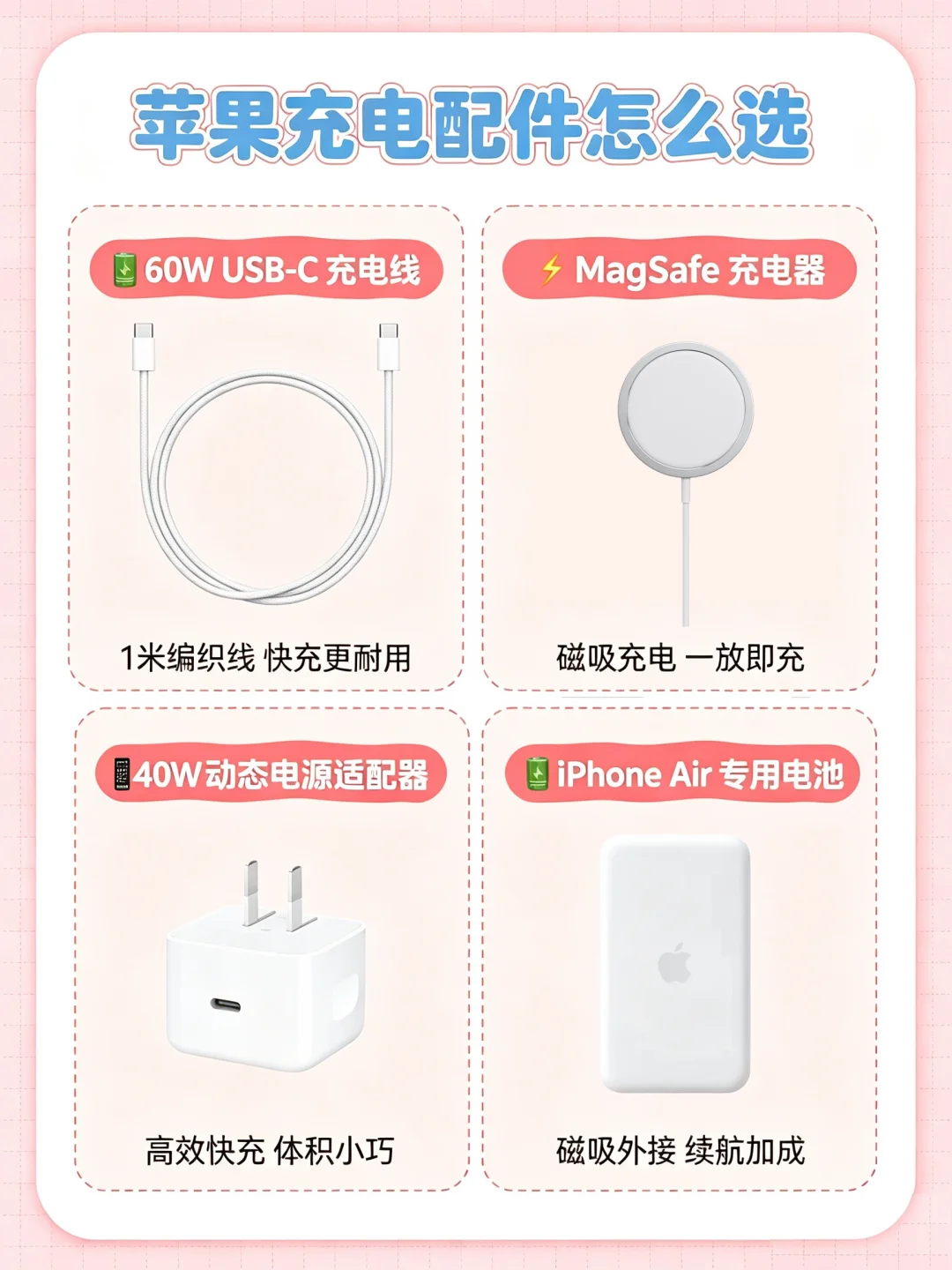 苹果出差续航套装！出门电量不焦虑
