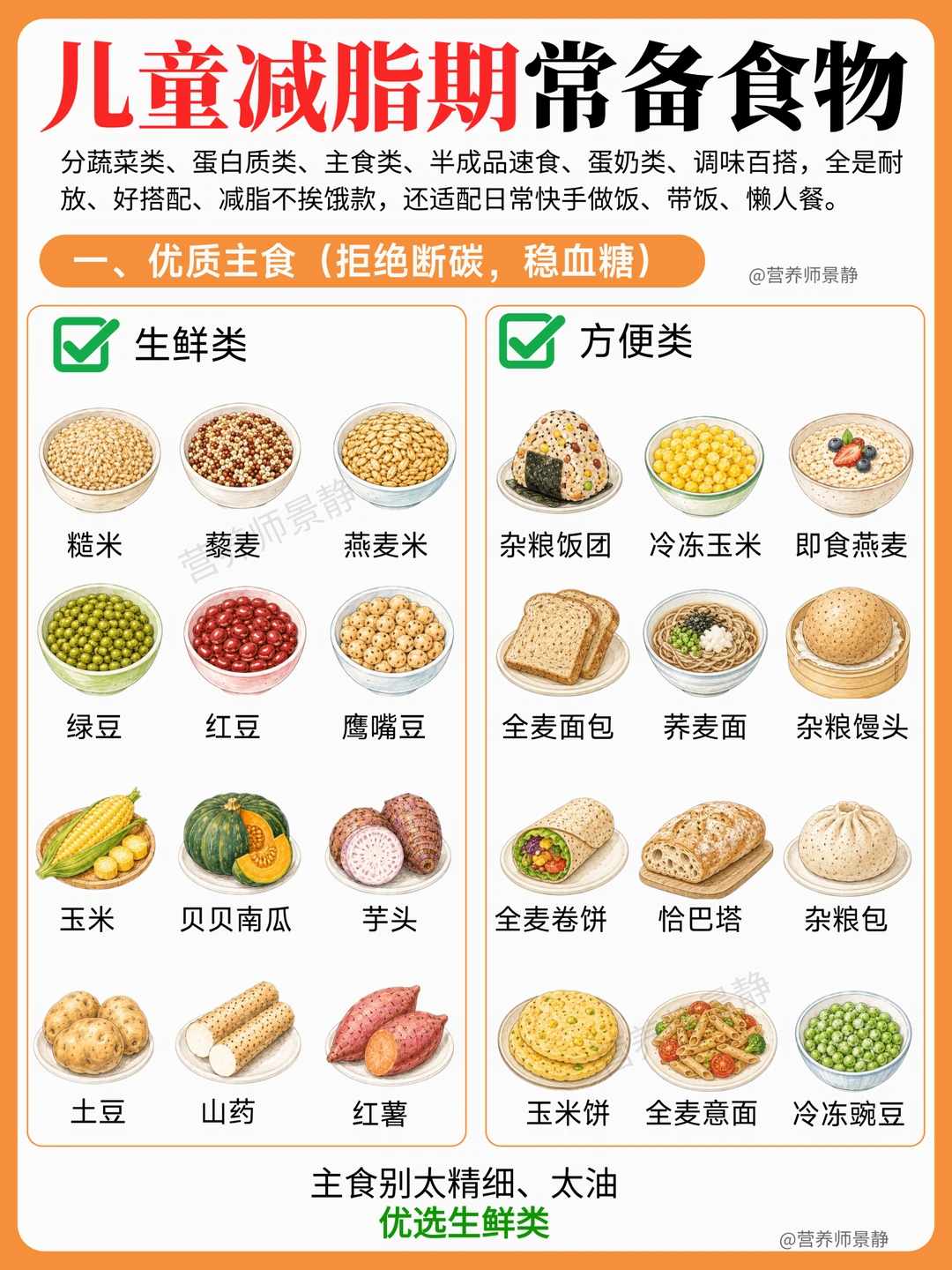 儿童减脂期常备食物，吃对了轻松瘦下来
