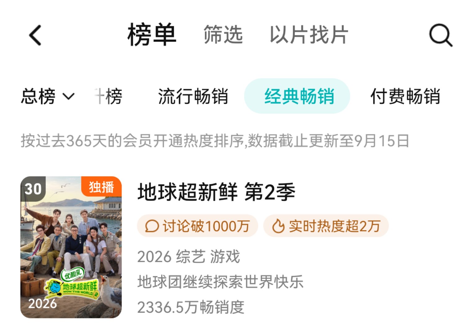 恭喜🎉《地球超新鲜2》进入🐧拉新年榜‼️

🏆成为2026首个进入拉新年榜的腾讯独播综艺
🏆开播82天达成拉新年榜实绩

爆爆宁的爆爆球
刘宇宁拉新的神
刘宇宁爆综的神

#刘宇宁# ｜#地球超新鲜# 
​