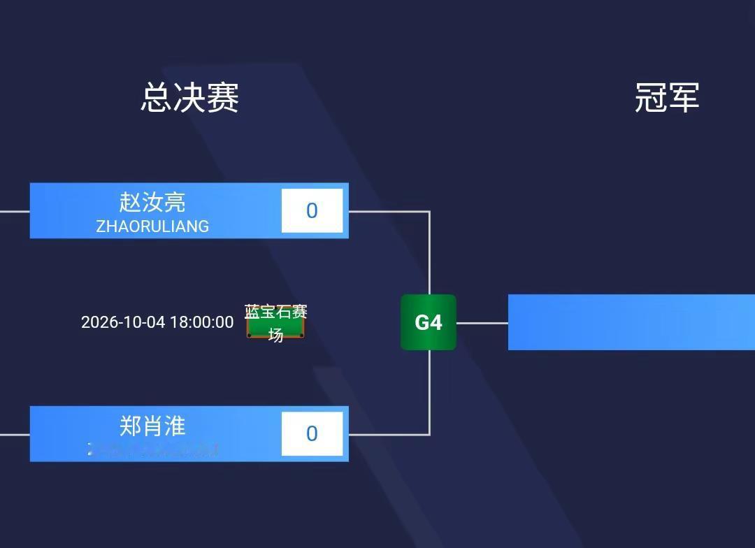 今天见证最强00后的诞生