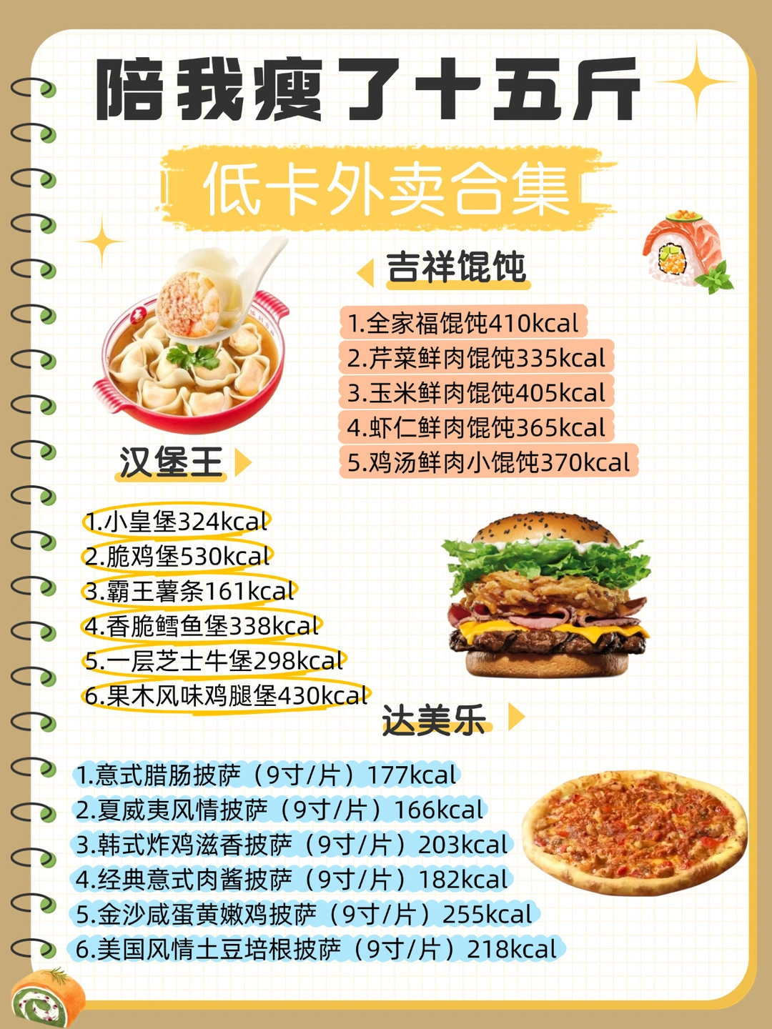 陪我瘦了十五斤🔥低卡外卖合集
