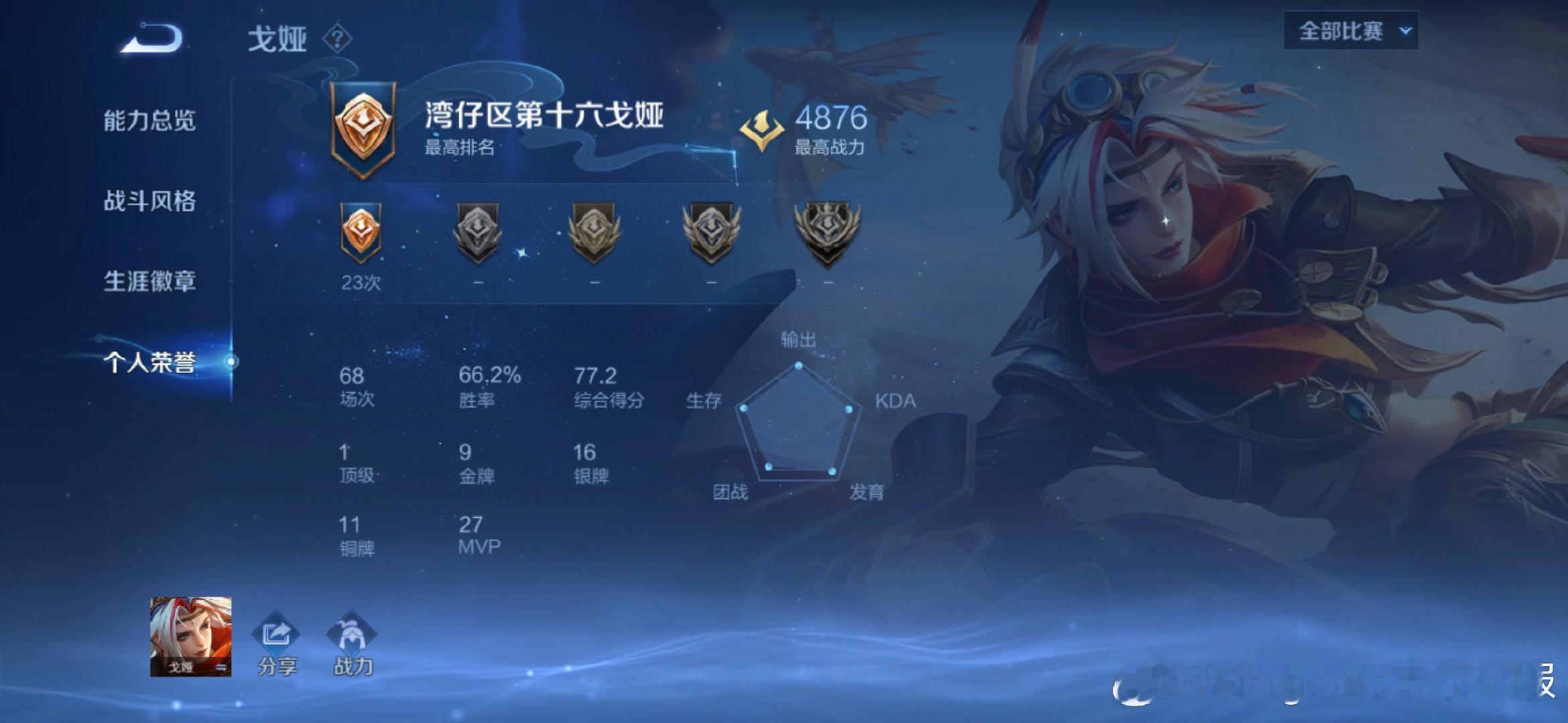 #王者S45新赛季直播爆料#这波啊这波，是下赛季再见了我的龙人元射阿离，恐怖穿墙高伤机车女魔射即将归来[酷]
ps：王维闪避机制疑似策划故意诱导玩家联想李白，牛魔改版则是奥拉夫+皇子+布隆缝合怪 ​