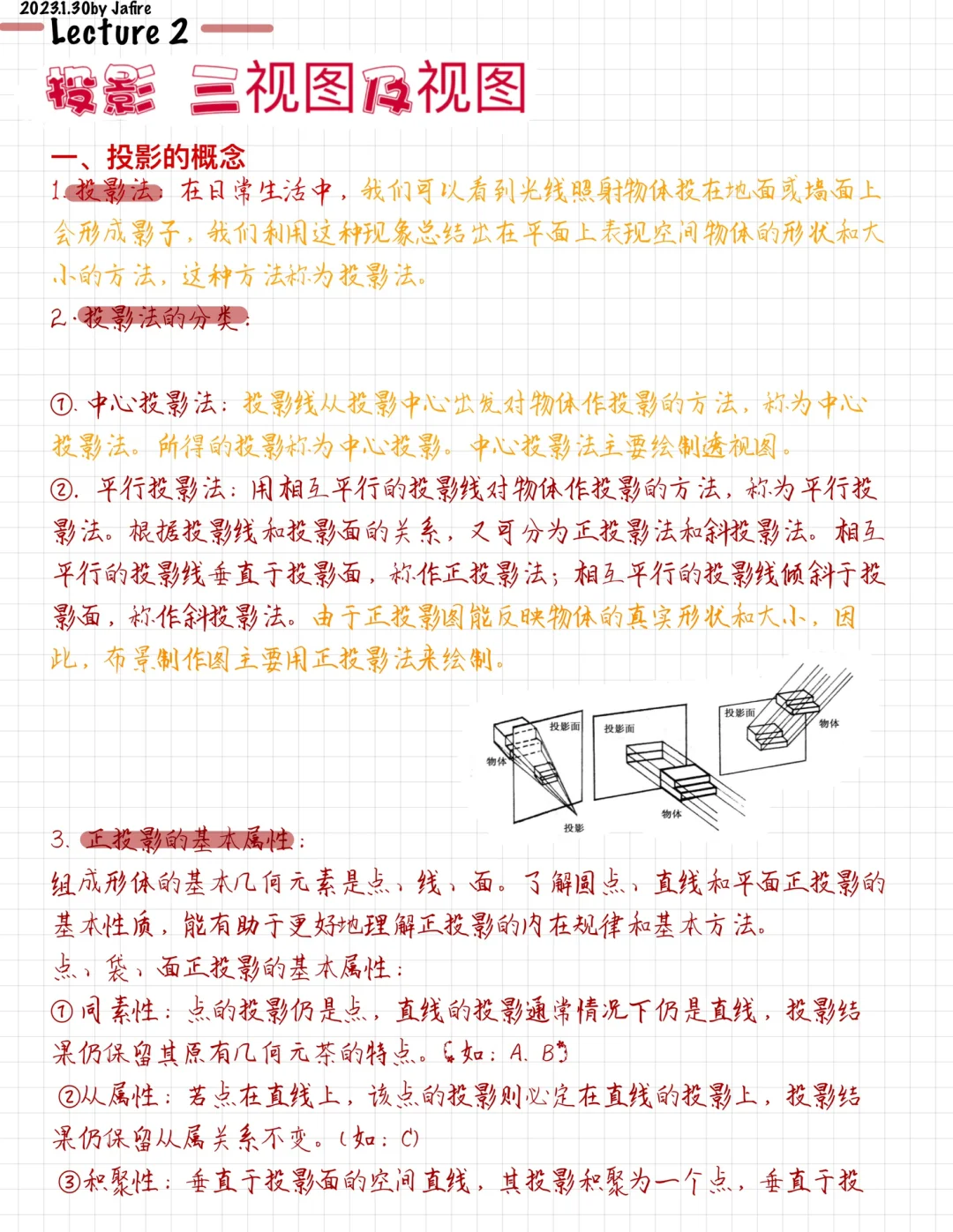 Lecture 2 投影 三视图及视图