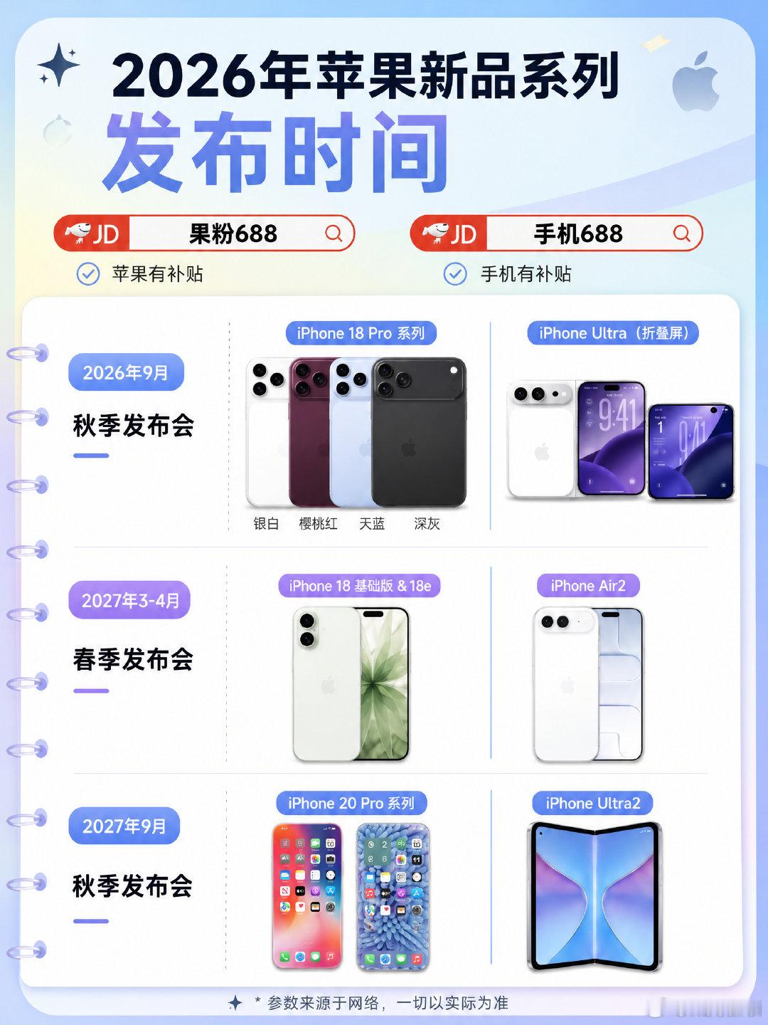 iPhone18系列预计价格
#数码大玩家 #苹果18 #新机发布 #手机国补 ​​​ ​