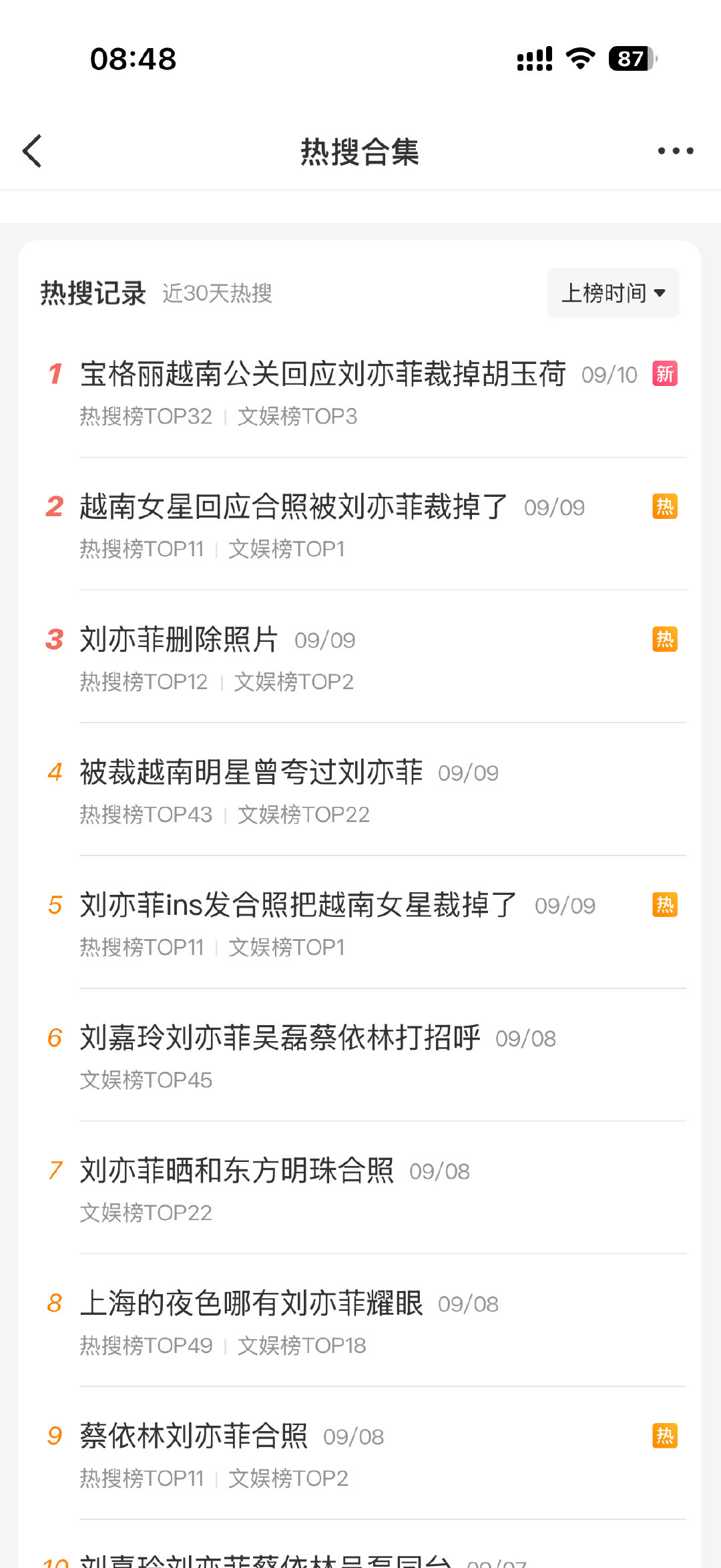 #宝格丽越南公关回应刘亦菲裁掉胡玉荷#
一件事情竟然可以反复上五次热搜……
#越南女星回应合照被刘亦菲裁掉了# ​