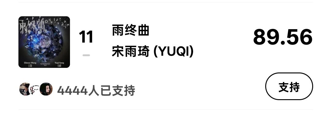 #宋雨琦[超话]##宋雨琦#  [红牌]#汪苏泷宋雨琦新歌上线# 

巅峰榜卡在第十一是不是有点太可惜了❓❗️小饼干们看到每人去投1k金/币助力一下巅峰榜，先把助力人数破一下万[加油][加油]

​