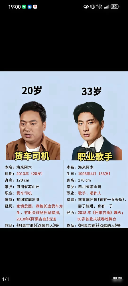凉山盘山公路上，海来阿木握着大货车方向盘，兜里连给车加油的钱都凑不齐。那是2013年，女儿刚走65天，他对着泸沽湖十分钟写出《阿果吉曲》，压了五年才敢发。
没人推，没资本砸。就这么一首歌，口口相传干到50亿播放。
后来他站上春晚，跟单依纯合唱。再后来坐进《歌手2024》的录制棚，全网吵他嗓音土不