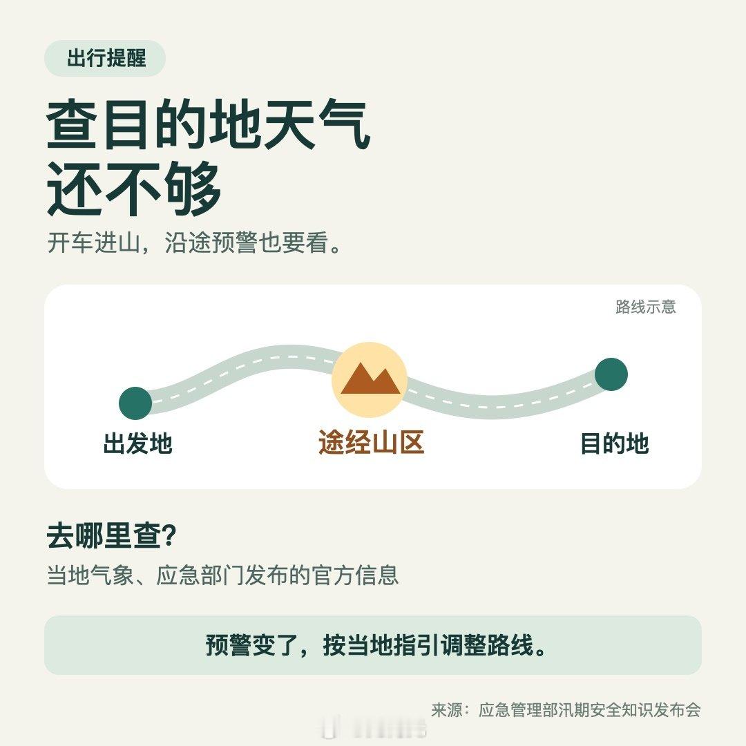 开车进山，查天气别只看目的地，沿途预警也要看。遇到预警或管制，按当地指引调整路线。

你出发前一般查哪儿？

#地质灾害发生有哪些前兆##大元日常# ​