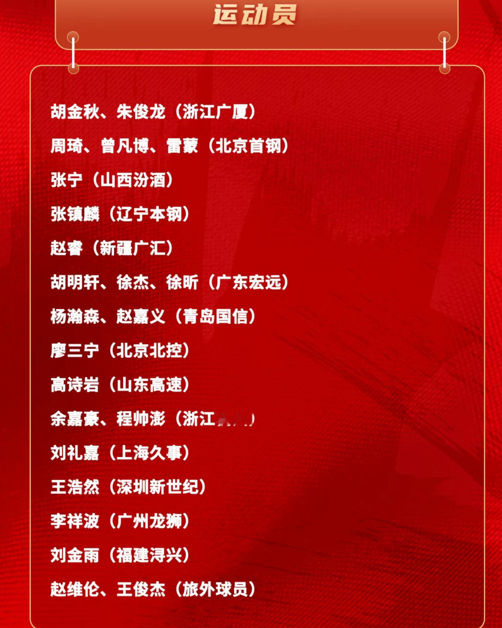 中国男篮备战亚洲杯23人集训名单出炉，周琦、胡金秋、赵睿、胡明轩、曾凡...