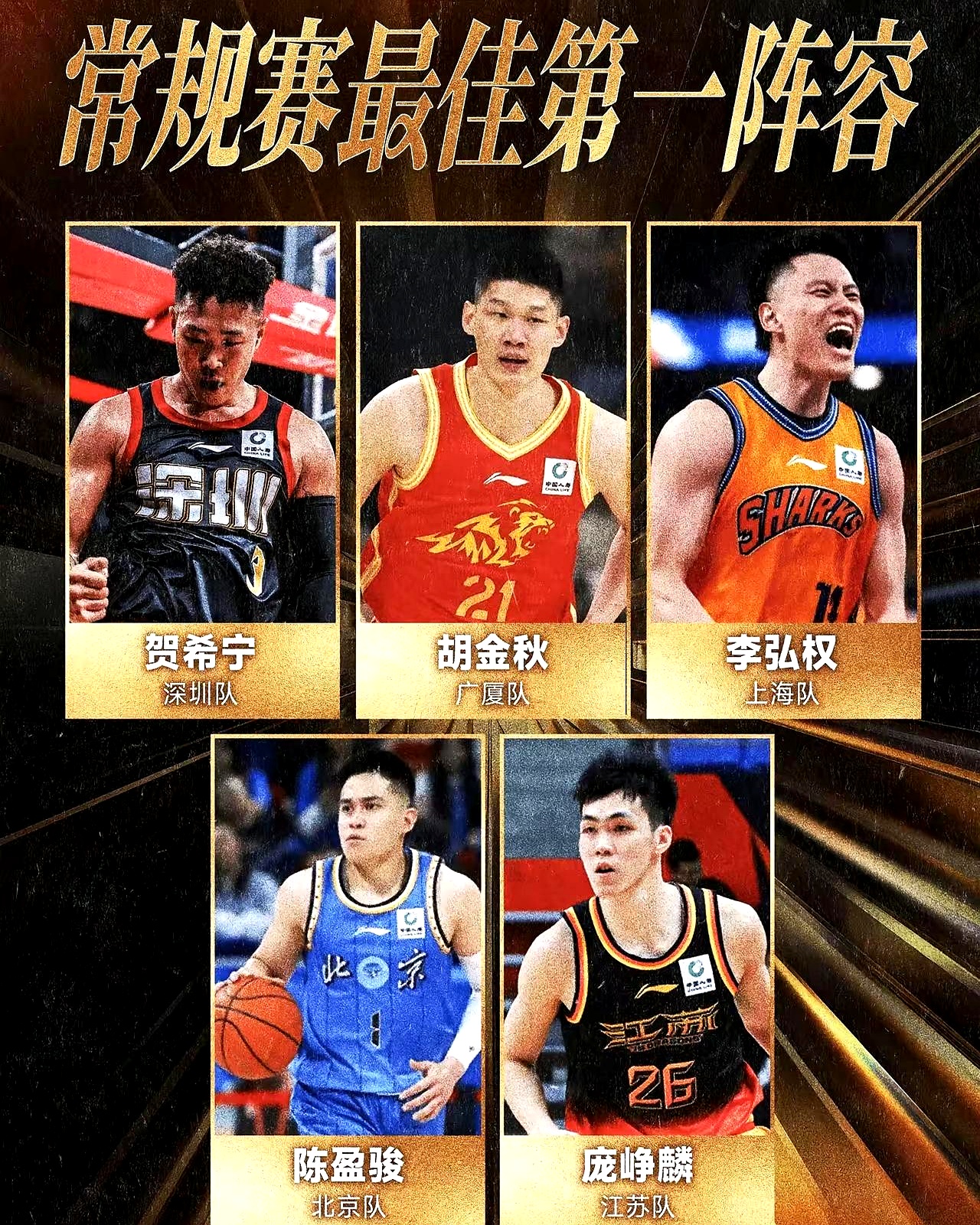 CBA最佳一阵这名单，看着就带劲！    胡金秋、贺希宁、李弘权、庞峥...