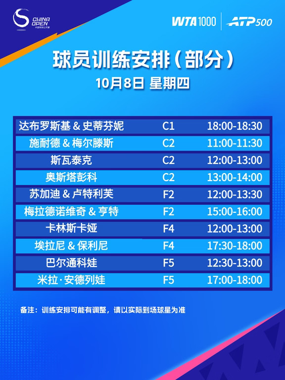 🎾 10月8日部分球员训练安排