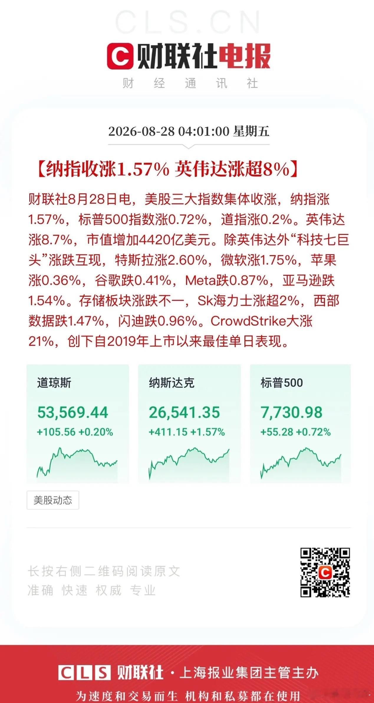 隔夜美股AI硬件基本是英伟达独角戏，英伟达大涨近9%，单日市值暴增4500亿美元。

行情已经切换，AI软件、网络安全成为新主线，赛富时、Crowdstrike大幅走强；反观存储芯片、光模块高开低走，表现平淡。

映射A股AI科技，核心锚点就是英伟达产业链，其余分支持续性有限。
不要再指望PCB、CCL、电子布、 ​