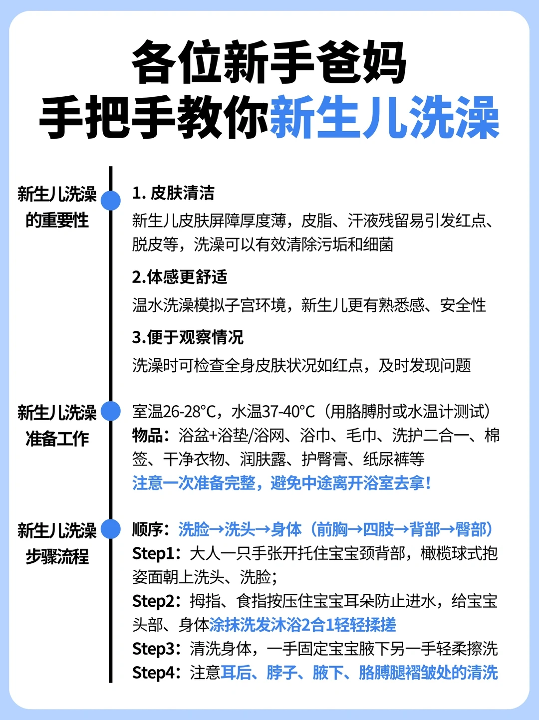 新手爸妈进！新生儿洗澡实操方法一篇讲清