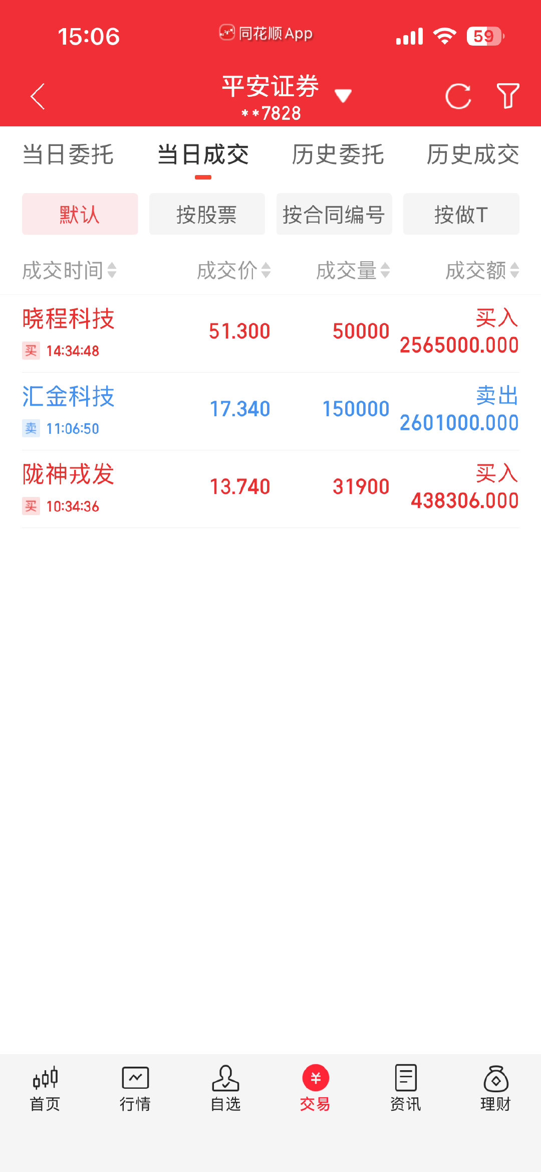 114.23