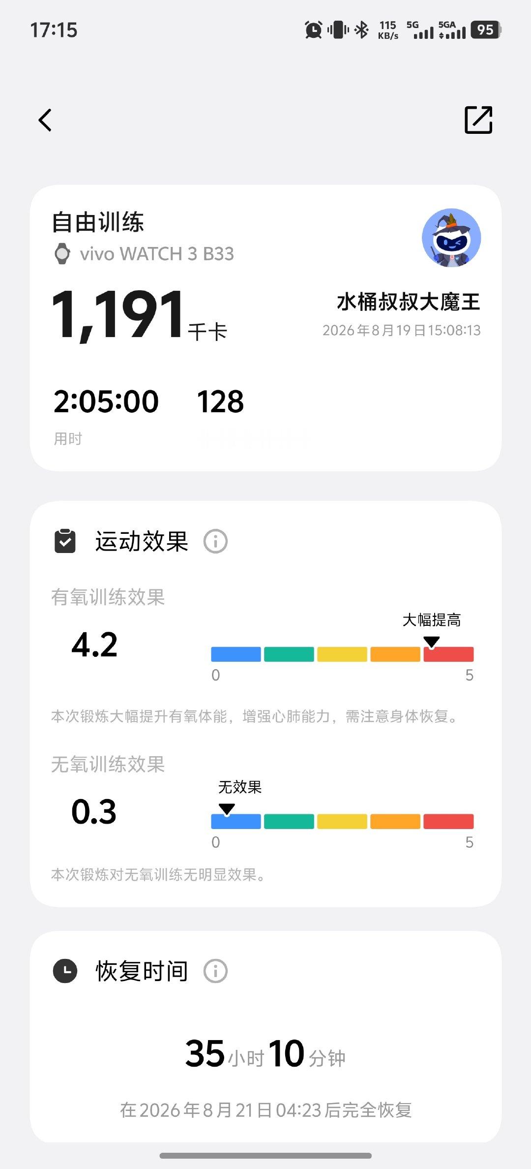 爽啦
今日天气真係几好[兔子] ​