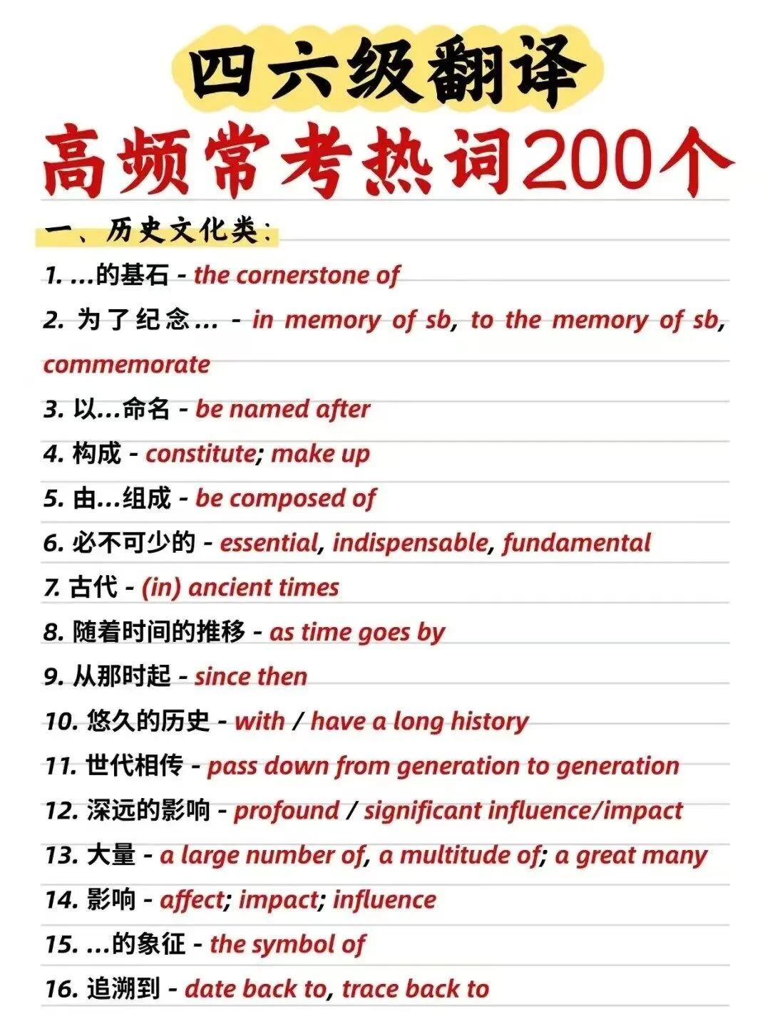 四六级翻译高频词汇🔥
