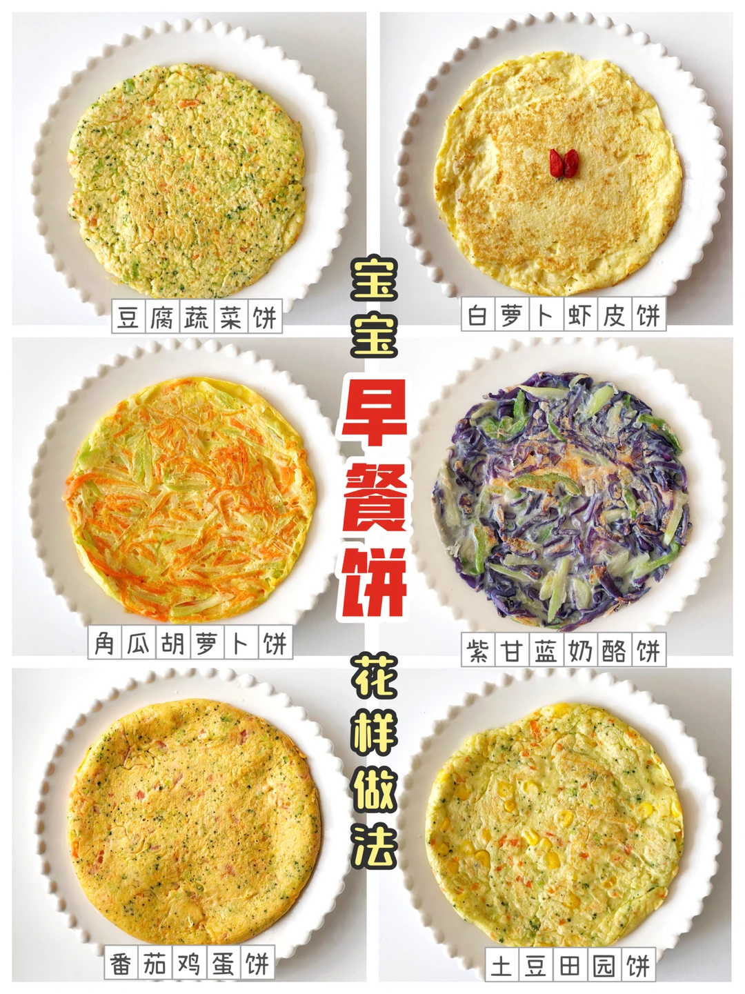 宝宝早餐辅食10+❗️快手早餐饼