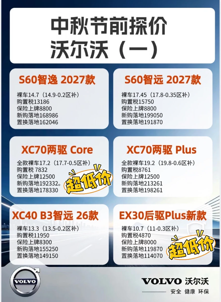 中秋节前探价，沃尔沃S60，EX30，XC70，推荐！