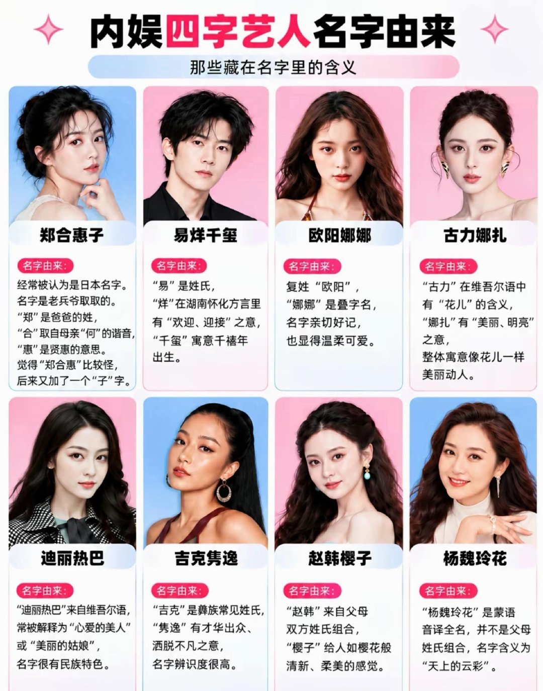 内娱四字艺人名字的由来 ​